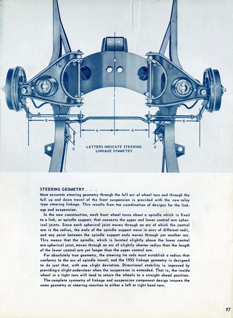 n_1955 Chevrolet Engineering Features-097.jpg